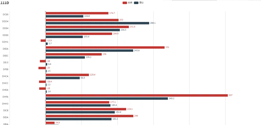 江苏旋乐吧spin8制造管理系统:MES系统介绍! 江苏旋乐吧spin8制造管理系统:MES系统介绍!