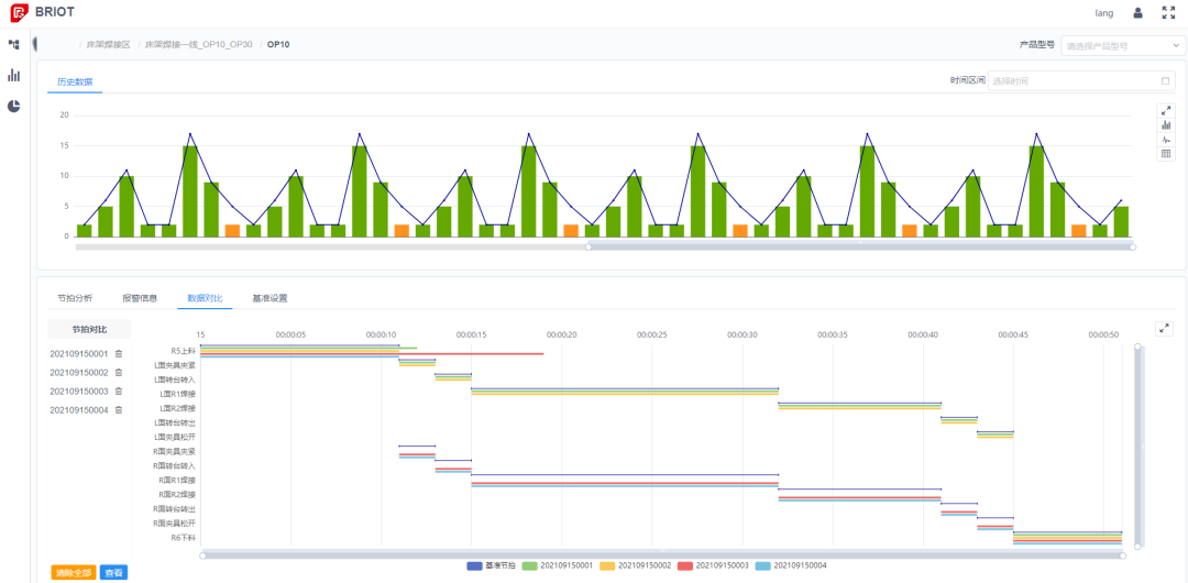 江苏旋乐吧spin8制造管理系统:MES系统介绍! 江苏旋乐吧spin8制造管理系统:MES系统介绍!