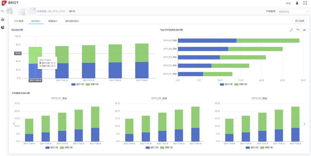 江苏旋乐吧spin8制造管理系统:MES系统介绍! 江苏旋乐吧spin8制造管理系统:MES系统介绍!