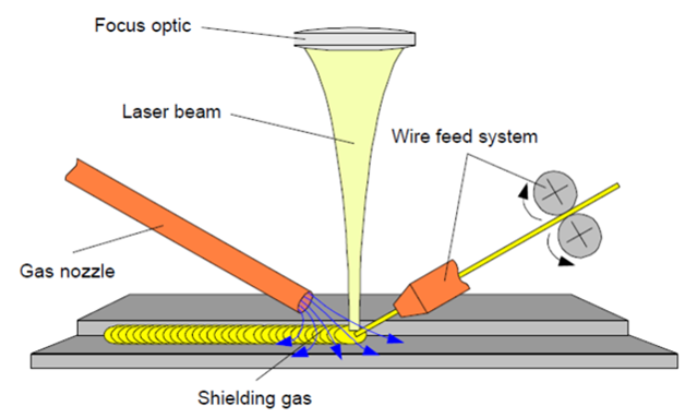江苏旋乐吧spin8激光应用产品手册 江苏旋乐吧spin8激光应用产品手册