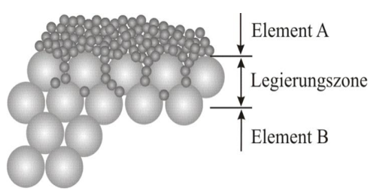 江苏旋乐吧spin8激光应用产品手册 江苏旋乐吧spin8激光应用产品手册