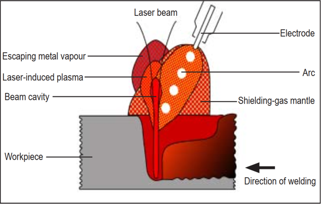 江苏旋乐吧spin8激光应用产品手册 江苏旋乐吧spin8激光应用产品手册