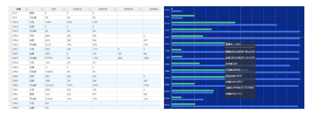 江苏旋乐吧spin8MES&视觉产品手册