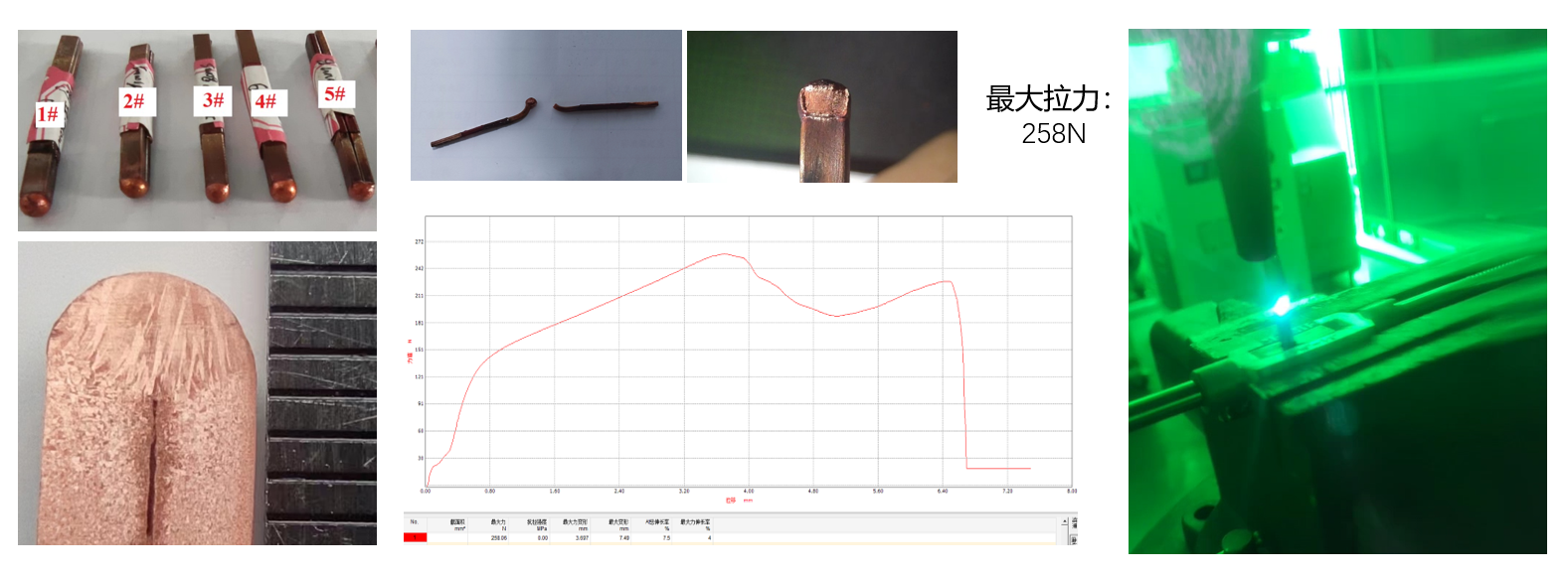 CHP2023 | 江苏旋乐吧spin8蓝光红外复合焊接技术分享 CHP2023 | 江苏旋乐吧spin8蓝光红外复合焊接技术分享