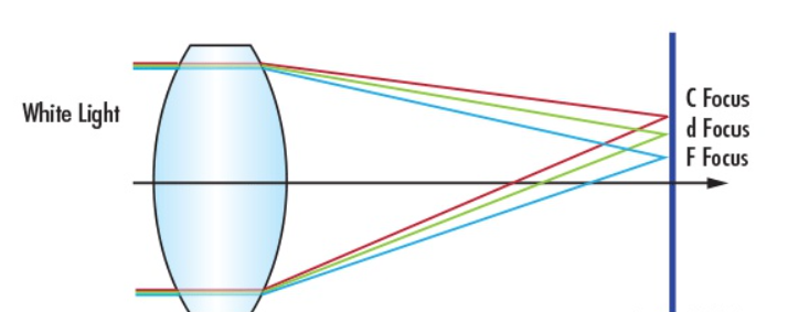 CHP2023 | 江苏旋乐吧spin8蓝光红外复合焊接技术分享 CHP2023 | 江苏旋乐吧spin8蓝光红外复合焊接技术分享