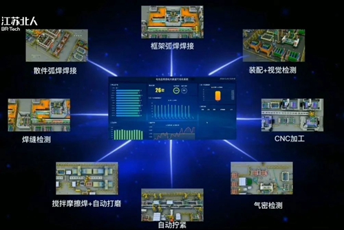 Jiangsu Beiren is deeply engaged in the intelligent manufacturing of new energy vehicles, and vigorously promotes the standardization and digital production of battery tray production lines! Jiangsu Beiren is deeply engaged in the intelligent manufacturing of new energy vehicles, and vigorously promotes the standardization and digital production of battery tray production lines!
