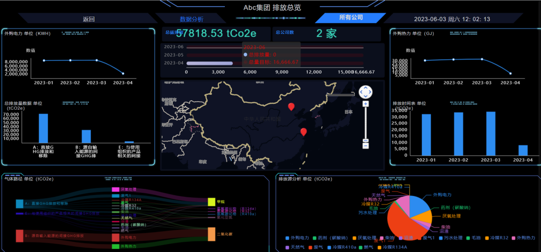 江苏旋乐吧spin8出席高贸区企业绿色发展沙龙 江苏旋乐吧spin8出席高贸区企业绿色发展沙龙